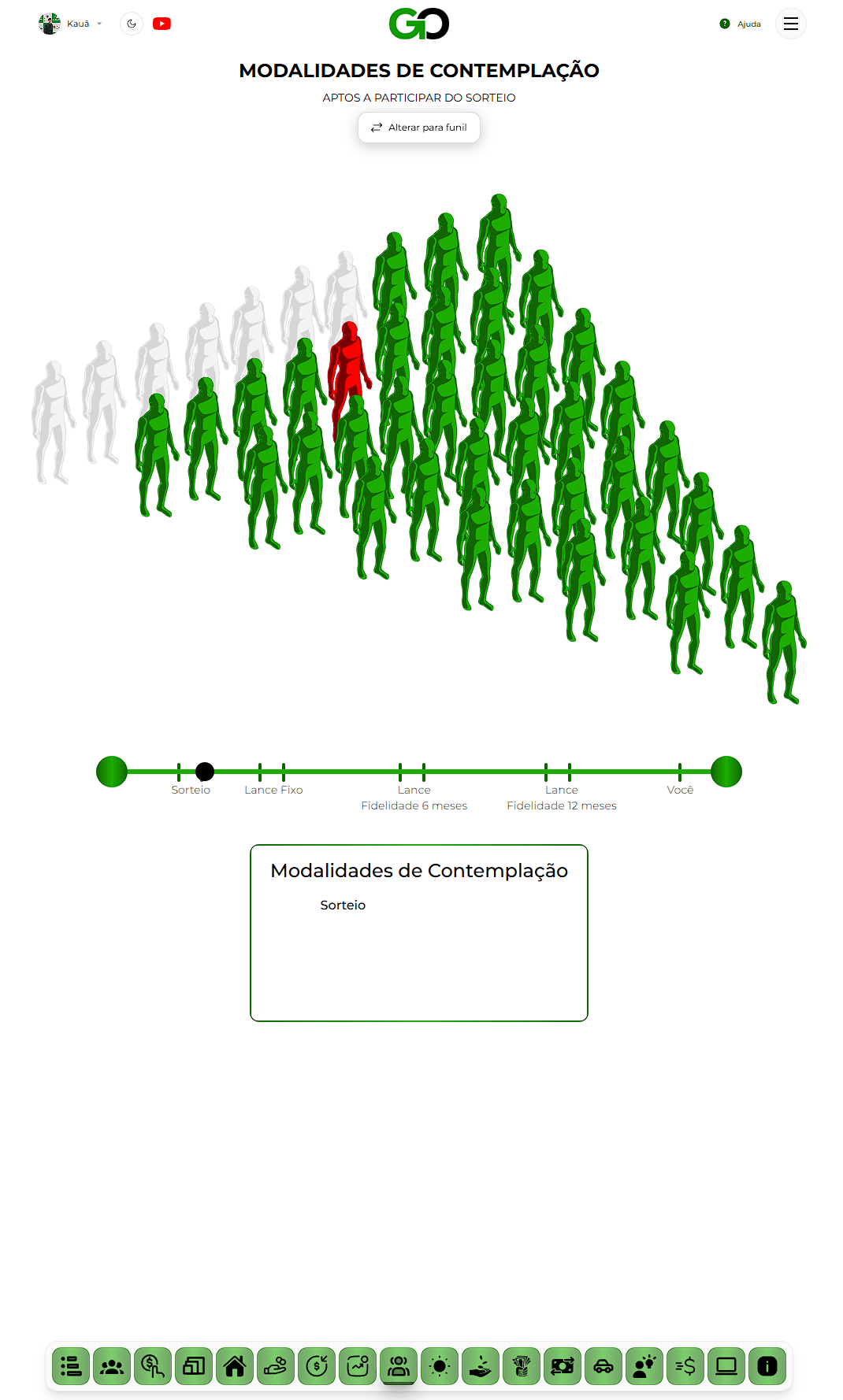 Proposta: modalidades