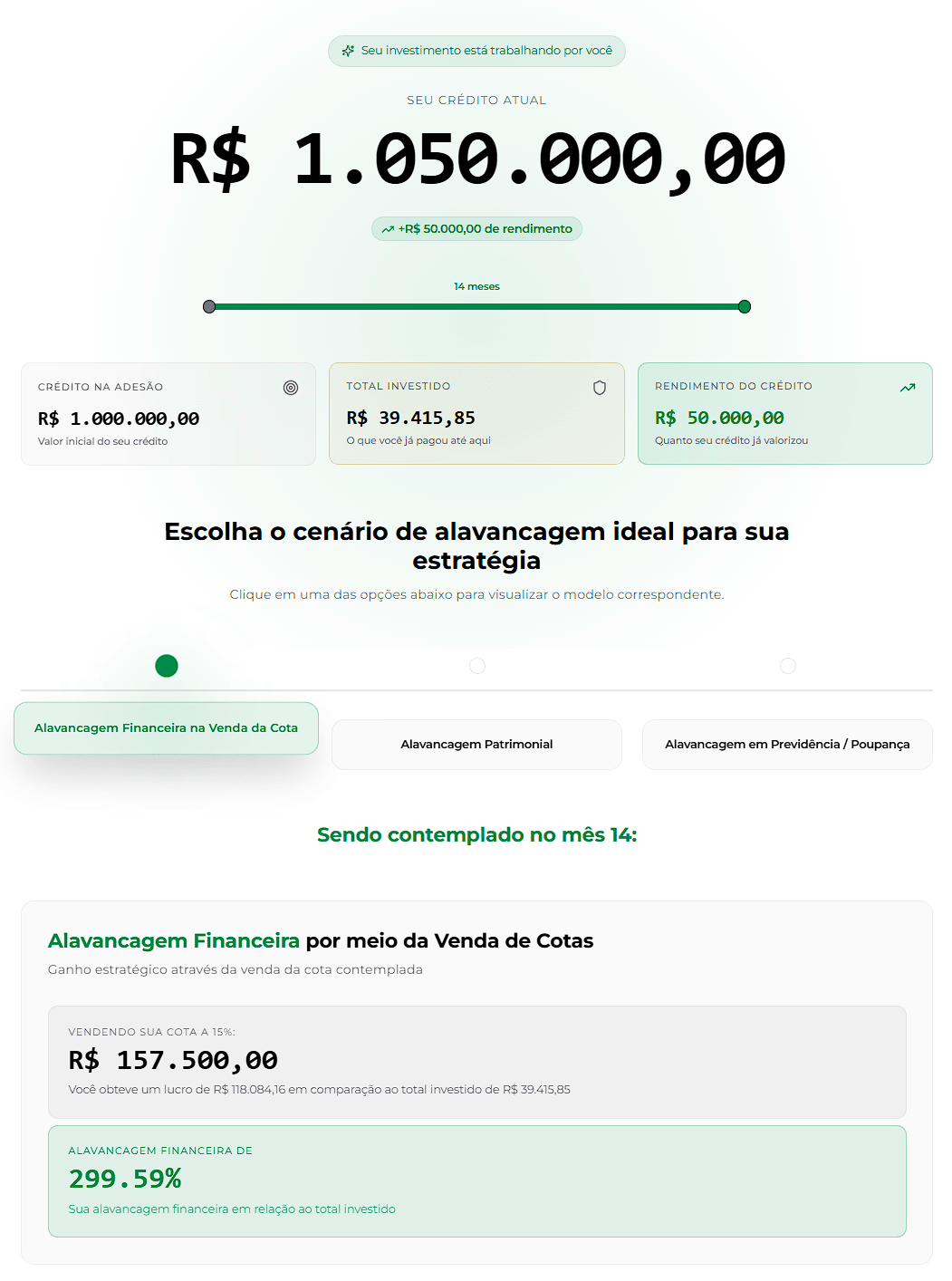 Proposta: investimento em consórcio